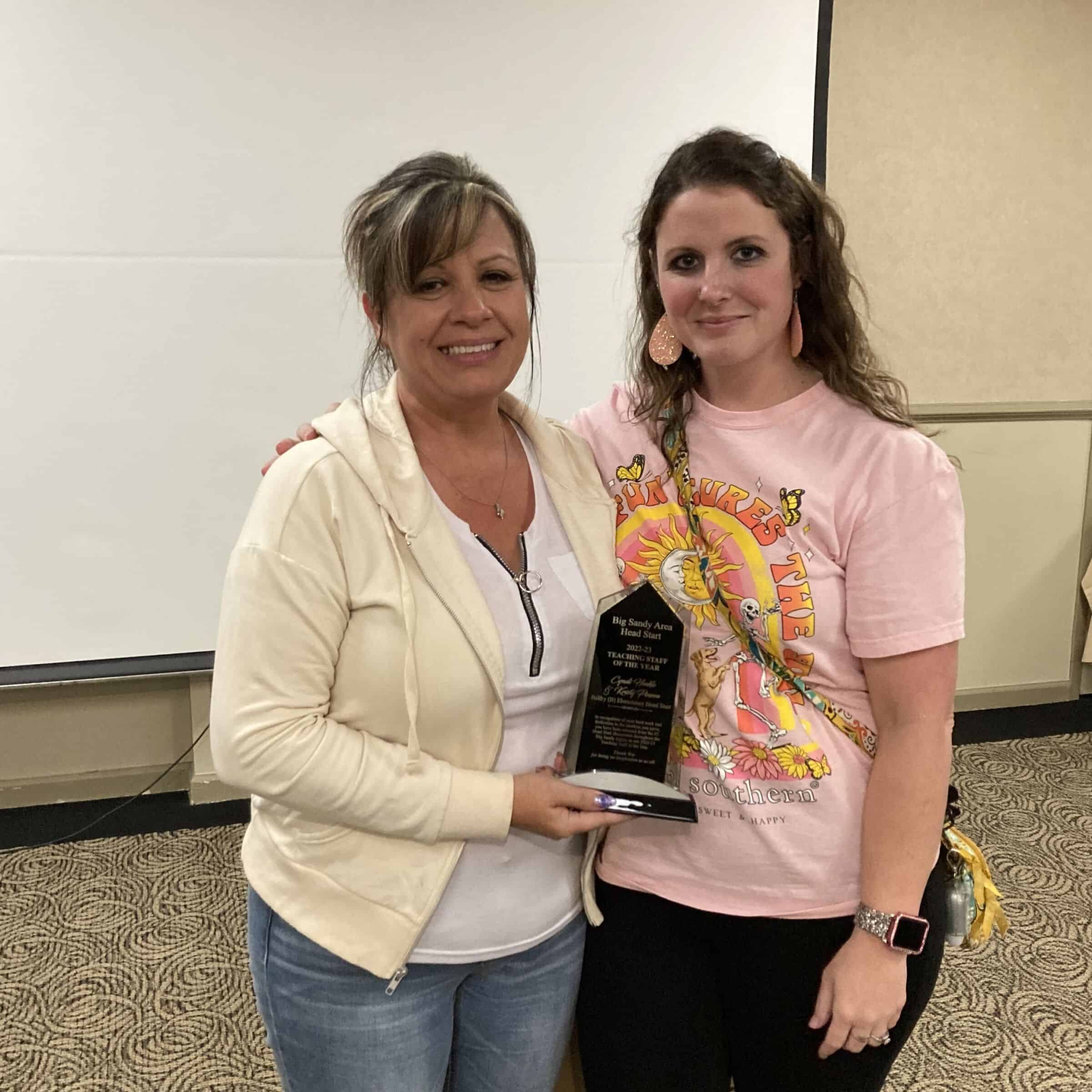 Teaching Staff of the Year 22-23